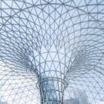 Skylights Manufacturer in India